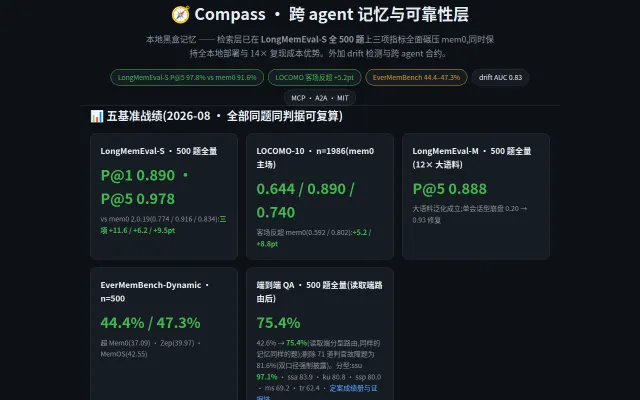 查看配图 · 1/1 · 官网截图